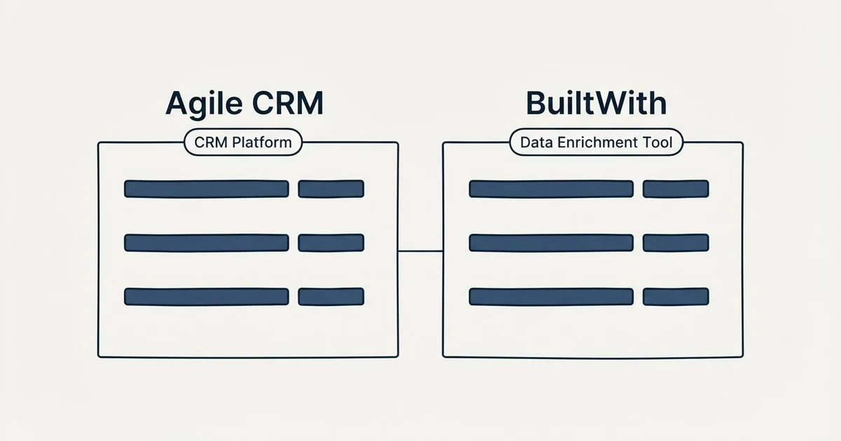 Side-by-side panels: Agile CRM vs BuiltWith (CRM Platform, Data Enrichment Tool)