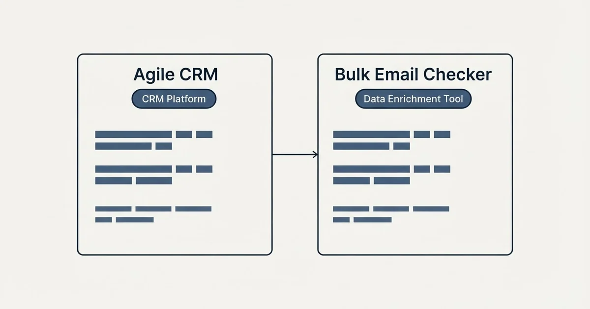 Side-by-side panels: Agile CRM vs Bulk Email Checker (CRM Platform, Data Enrichment Tool)