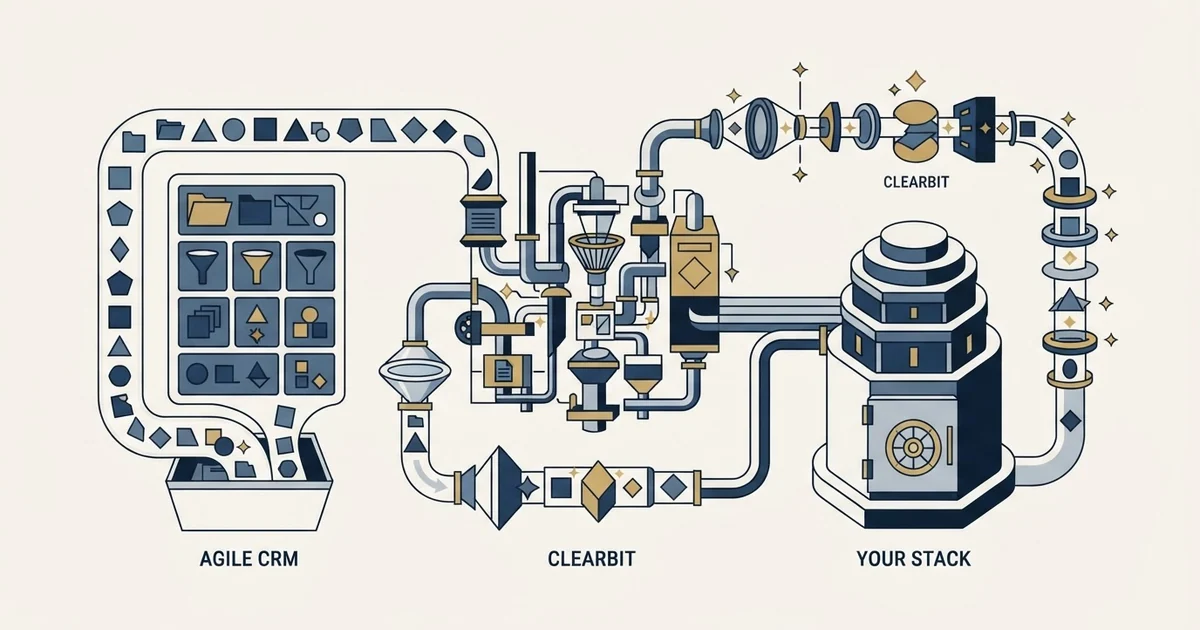 Editorial illustration for Agile CRM vs Clearbit