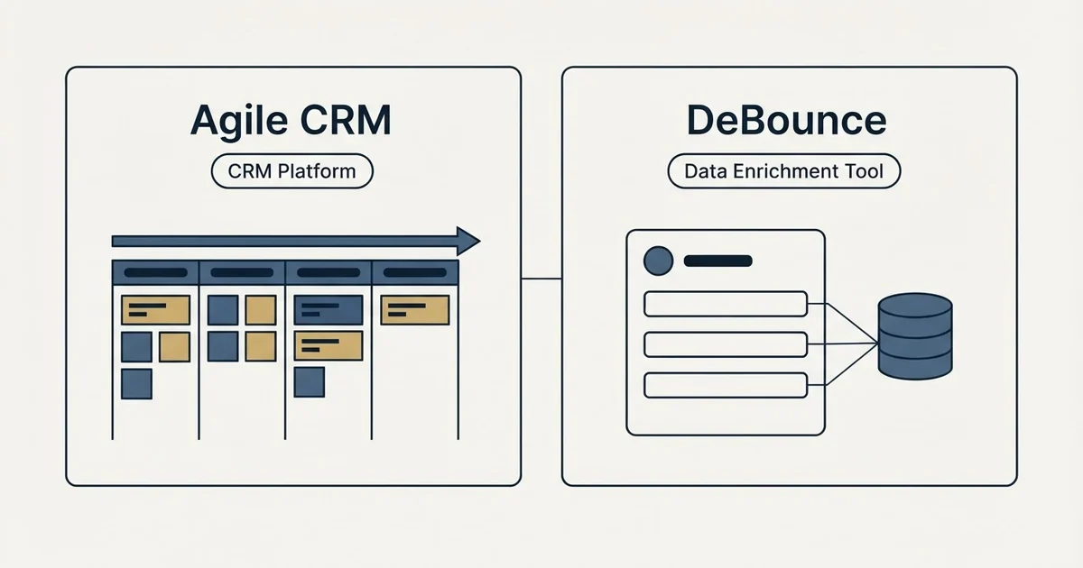 Side-by-side panels: Agile CRM vs DeBounce (CRM Platform, Data Enrichment Tool)