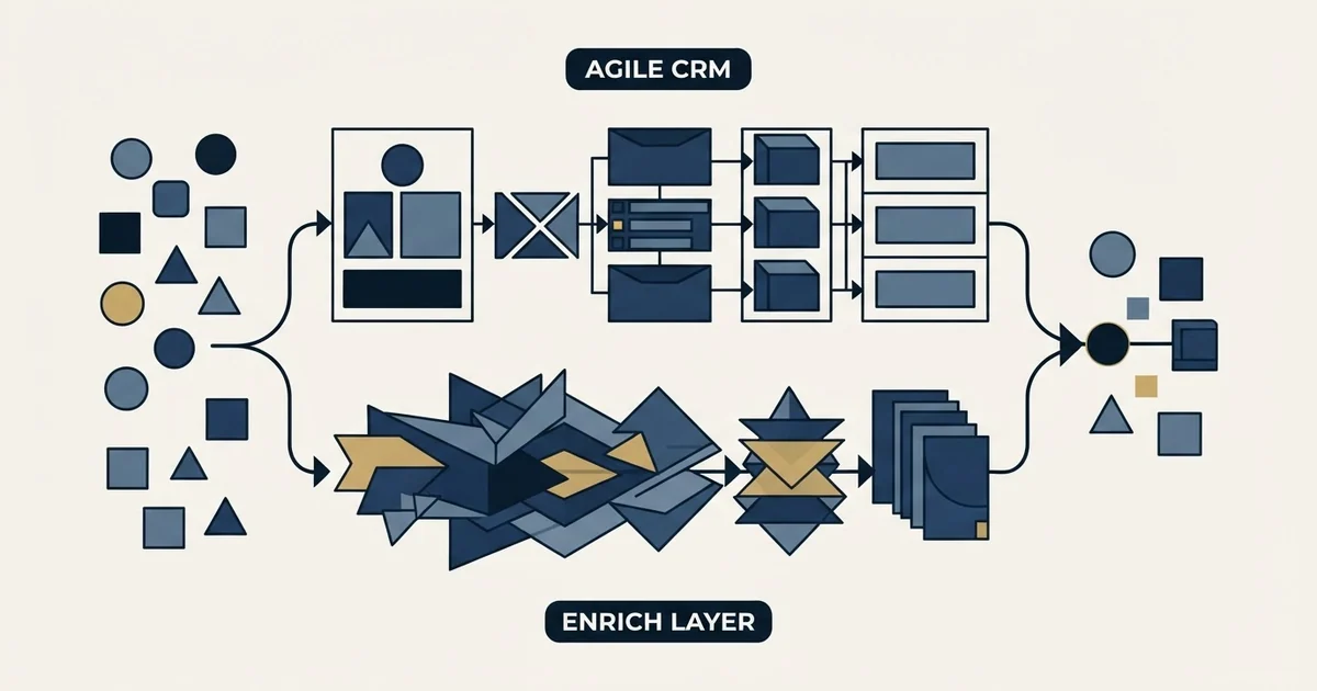 Editorial illustration for Agile CRM vs Enrich Layer