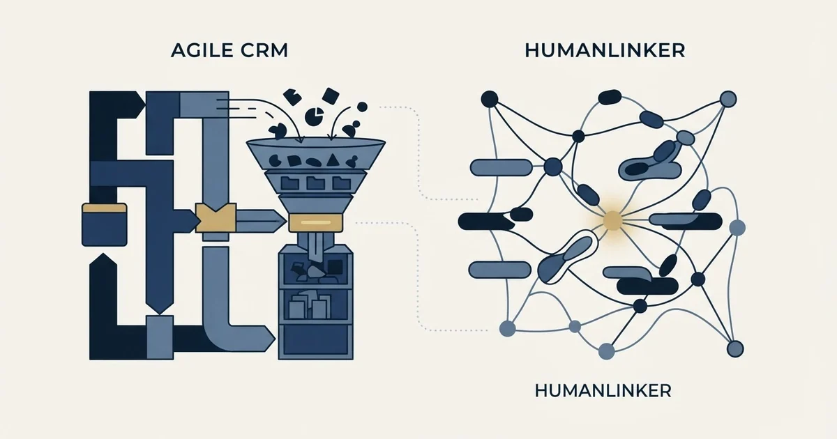 Editorial illustration for Agile CRM vs Humanlinker