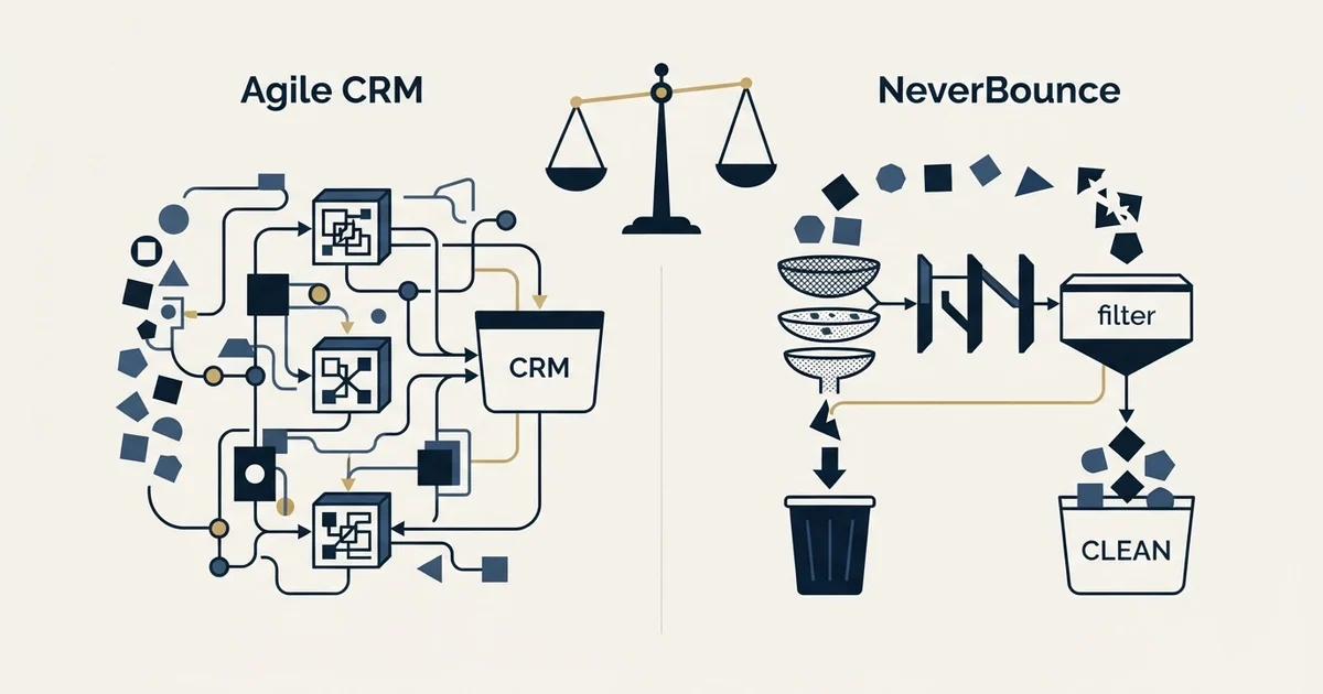 Editorial illustration for Agile CRM vs NeverBounce