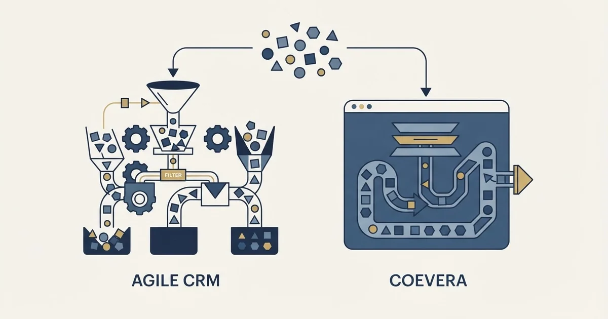 Editorial illustration for Agile CRM vs Coevera