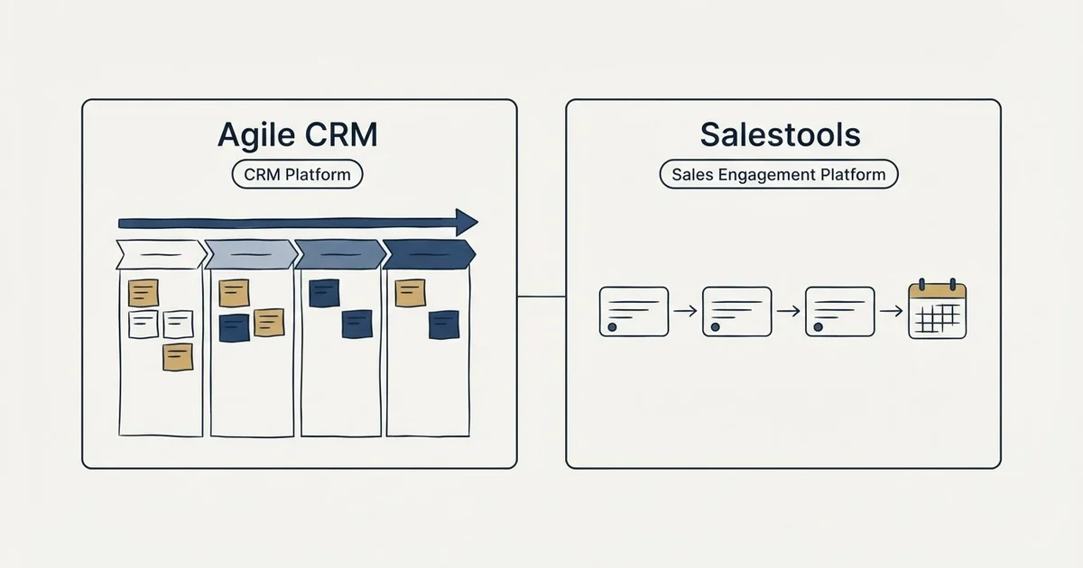 Side-by-side panels: Agile CRM vs Salestools (CRM Platform, Sales Engagement Platform)