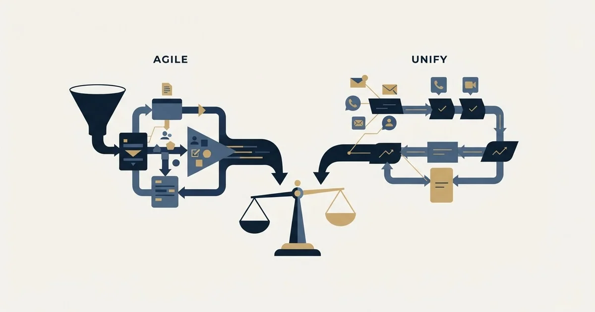Editorial illustration for Agile CRM vs Unify