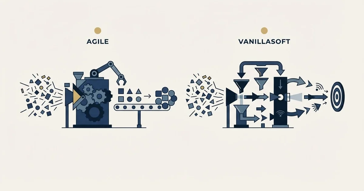 Editorial illustration for Agile CRM vs Vanillasoft
