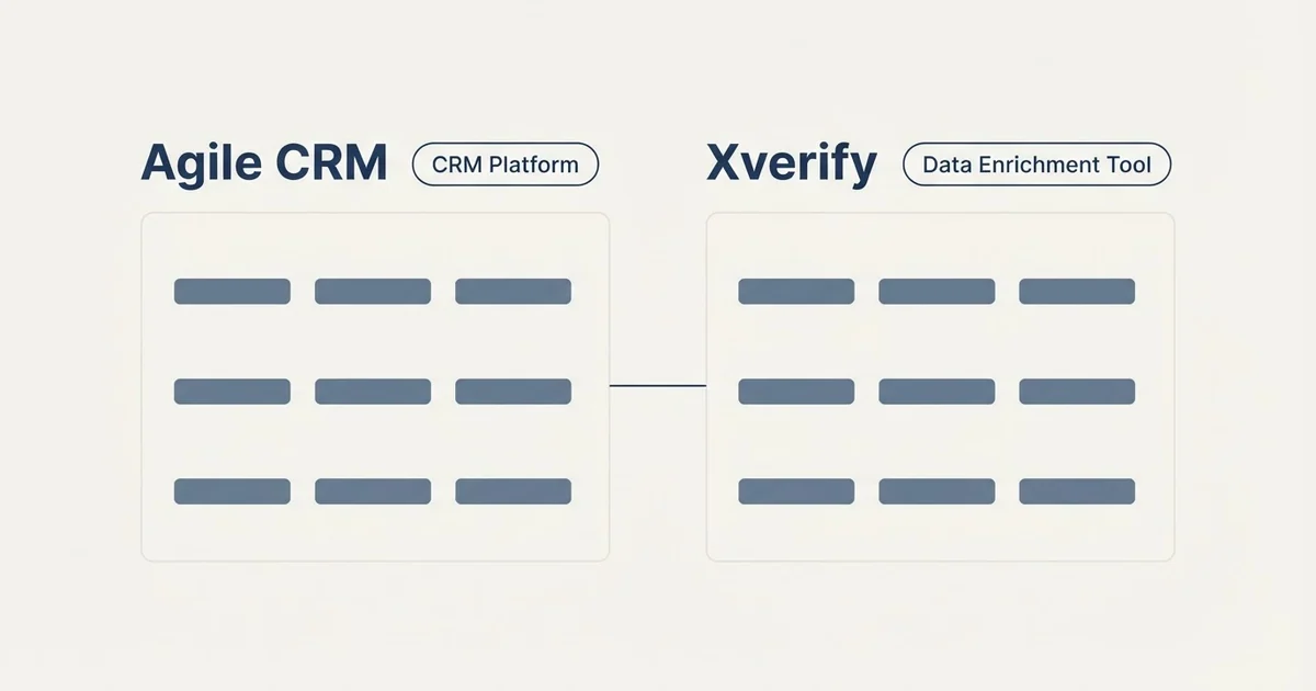 Side-by-side panels: Agile CRM vs Xverify (CRM Platform, Data Enrichment Tool)