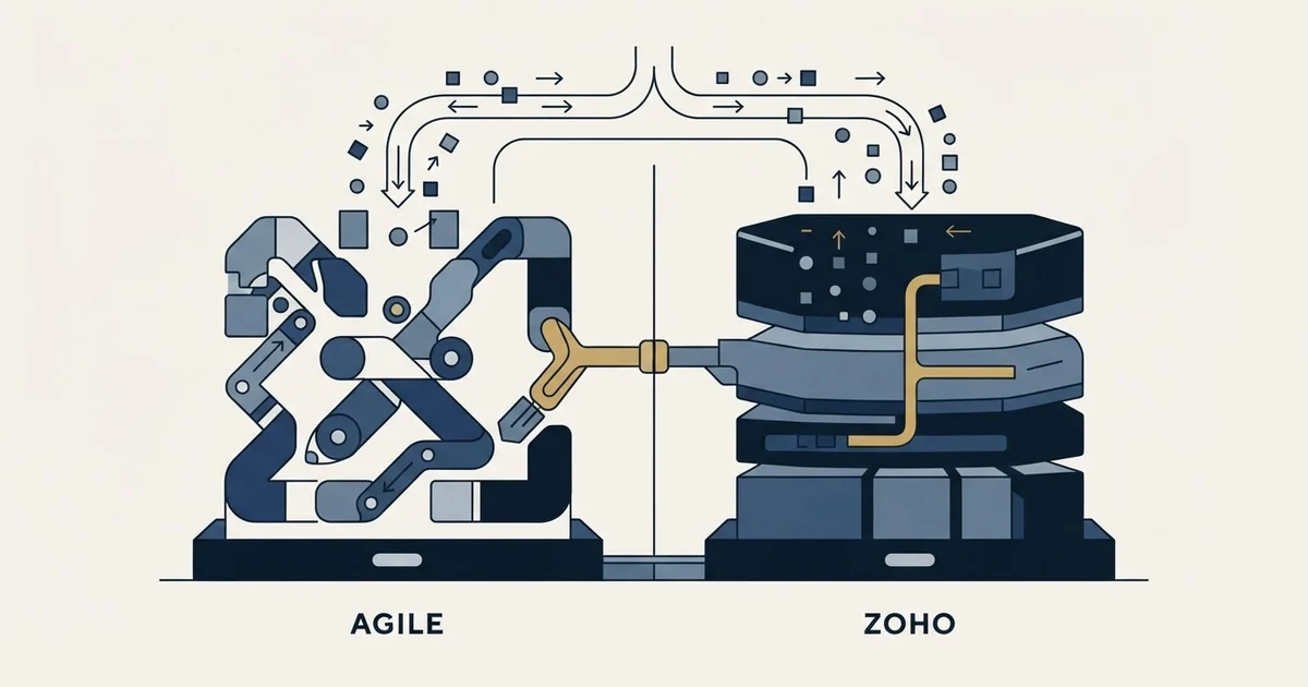 Editorial illustration for Agile CRM vs Zoho CRM