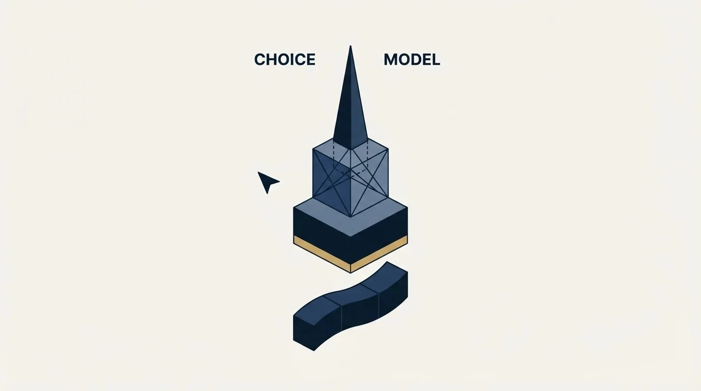 Section illustration: Choosing between the shapes