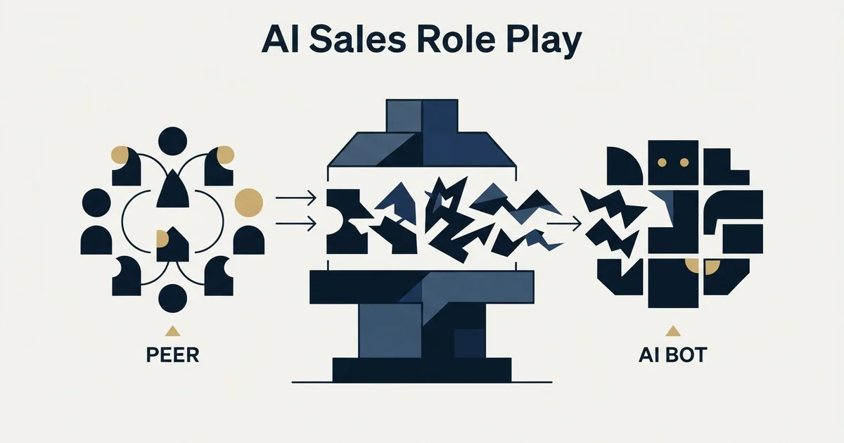 Editorial illustration for AI Sales Role Play