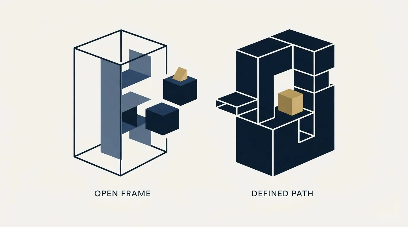 Section illustration: What each vendor publishes on price
