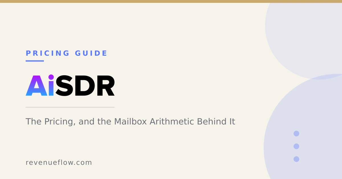 Branded cover: AiSDR: The Pricing, and the Mailbox Arithmetic Behind It