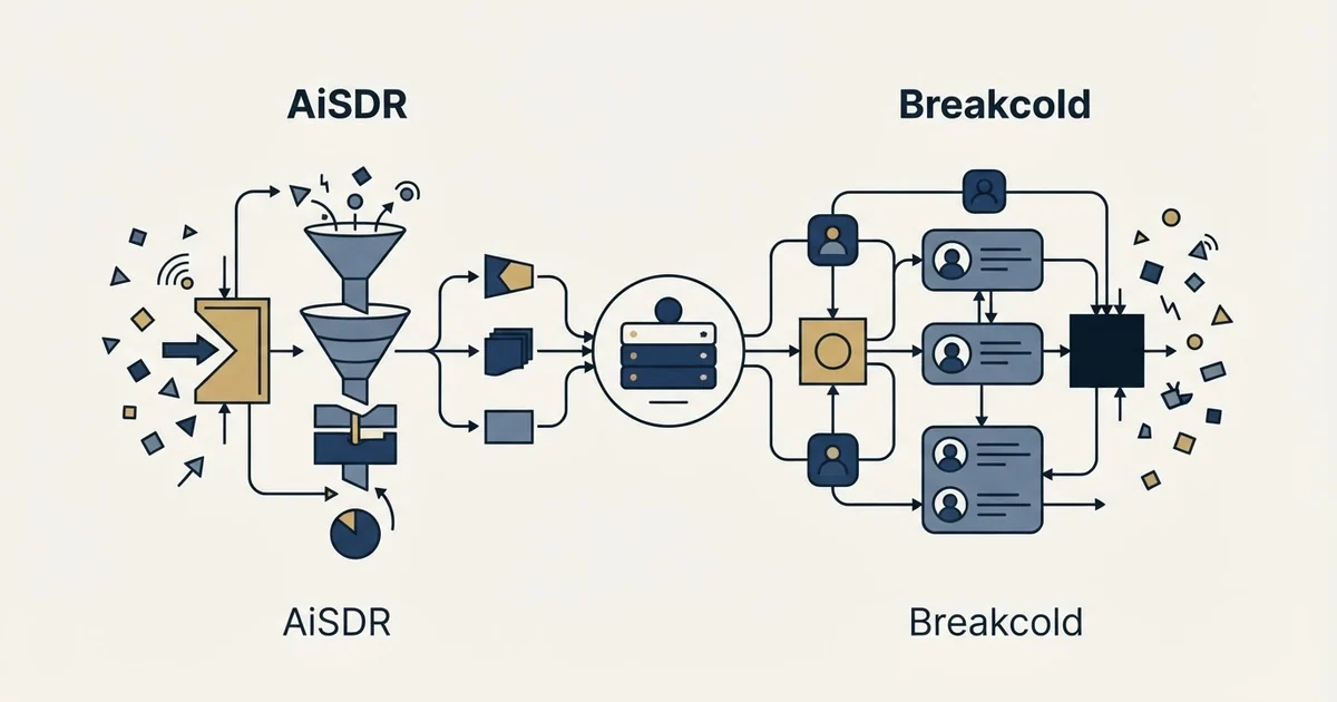 Editorial illustration for AiSDR vs Breakcold