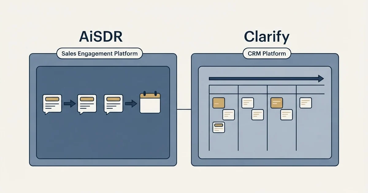 Side-by-side panels: AiSDR vs Clarify (Sales Engagement Platform, CRM Platform)