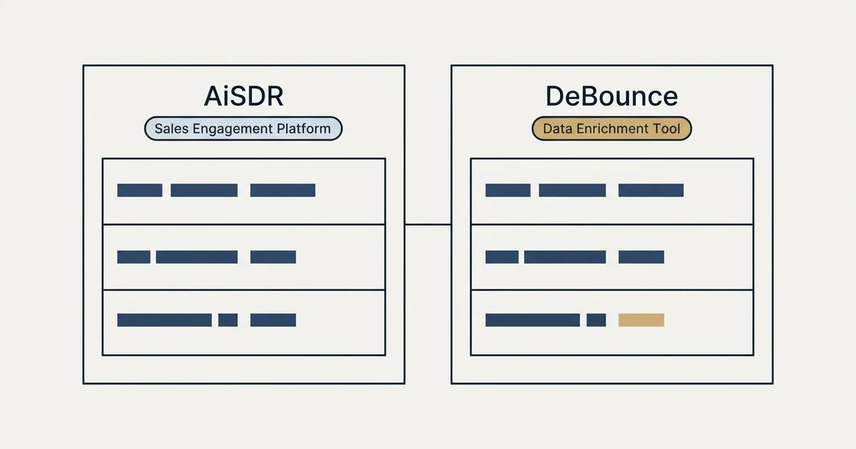 Side-by-side panels: AiSDR vs DeBounce (Sales Engagement Platform, Data Enrichment Tool)