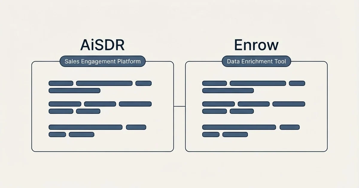 Side-by-side panels: AiSDR vs Enrow (Sales Engagement Platform, Data Enrichment Tool)