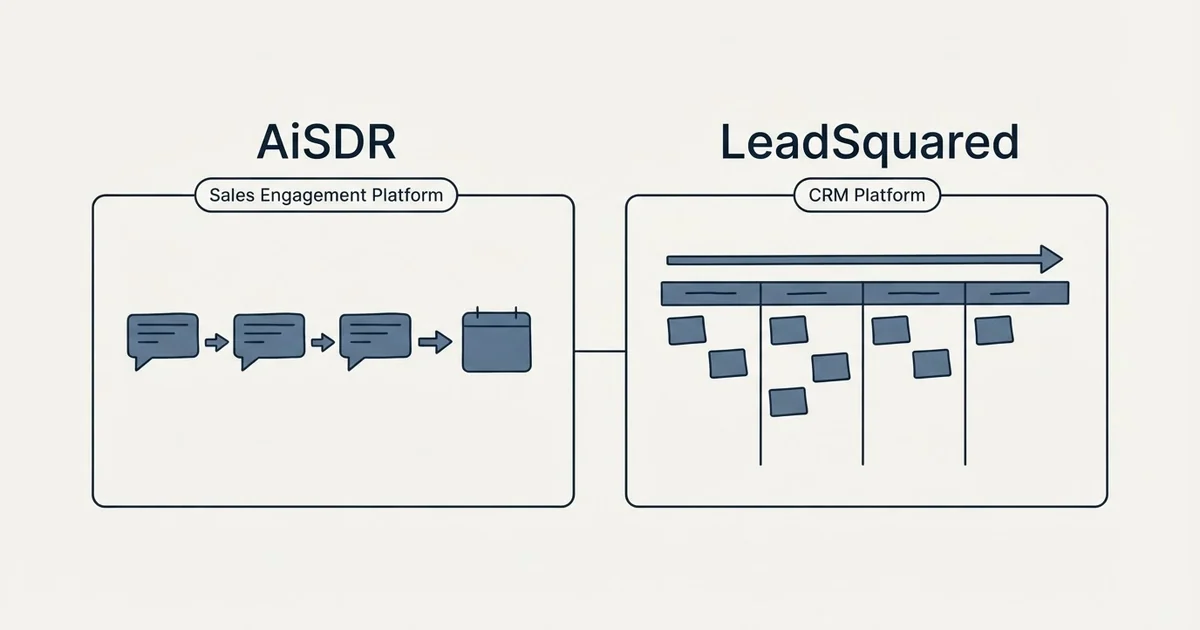 Side-by-side panels: AiSDR vs LeadSquared (Sales Engagement Platform, CRM Platform)