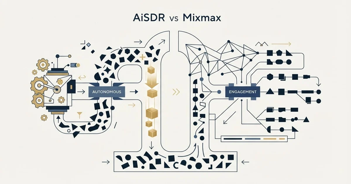Editorial illustration for AiSDR vs Mixmax