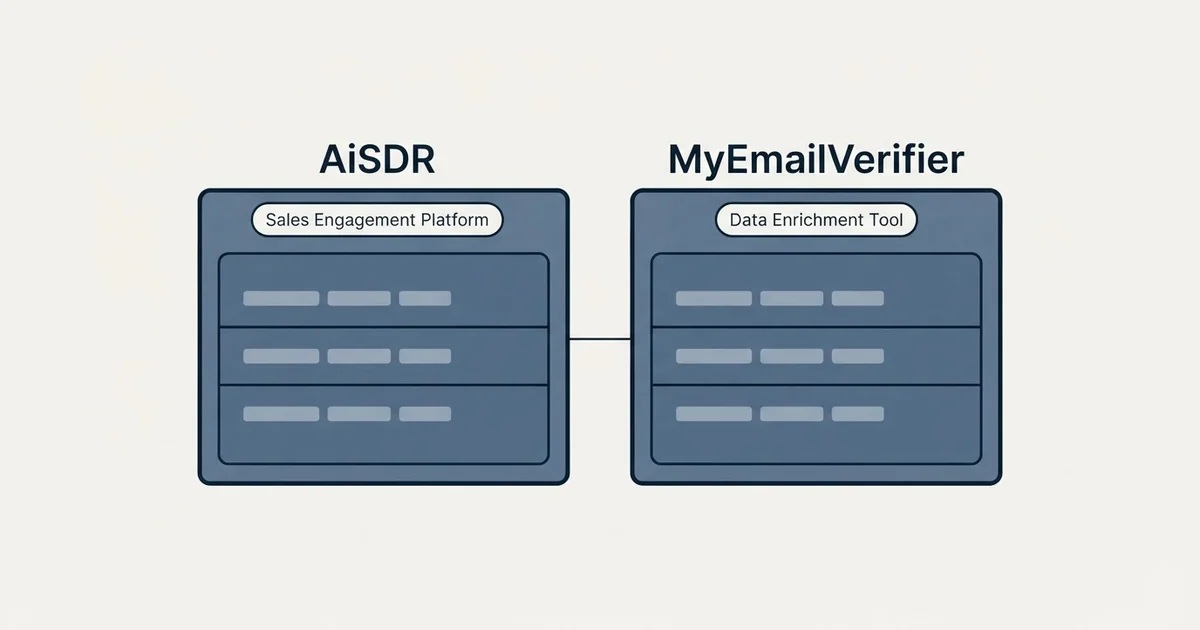 Side-by-side panels: AiSDR vs MyEmailVerifier (Sales Engagement Platform, Data Enrichment Tool)