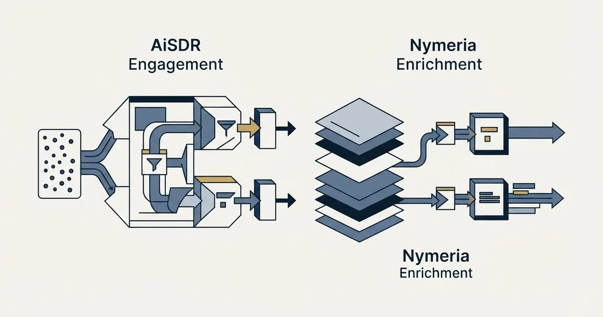 Editorial illustration for AiSDR vs Nymeria