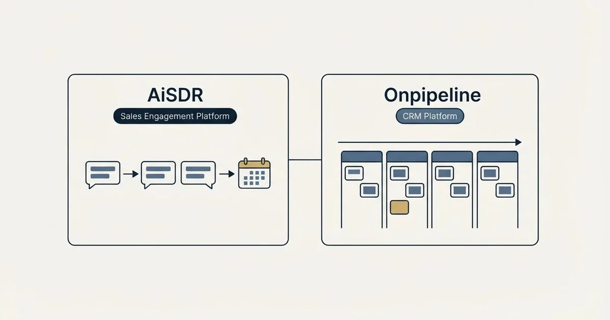 Side-by-side panels: AiSDR vs Onpipeline (Sales Engagement Platform, CRM Platform)