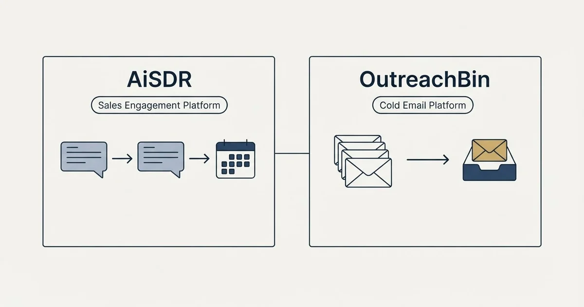 Side-by-side panels: AiSDR vs OutreachBin (Sales Engagement Platform, Cold Email Platform)