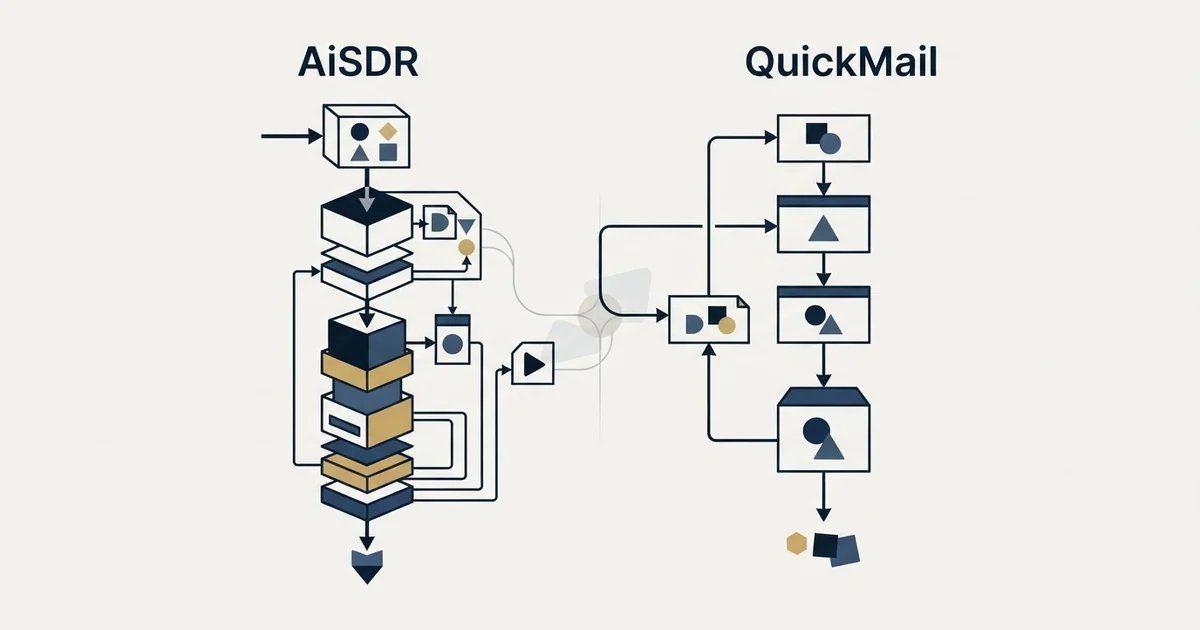 Editorial illustration for AiSDR vs QuickMail