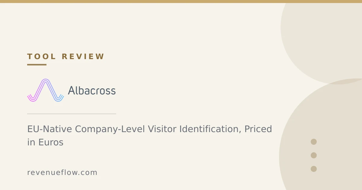 Branded cover: Albacross Review: EU-Native Company-Level Visitor Identification, Priced in Euros