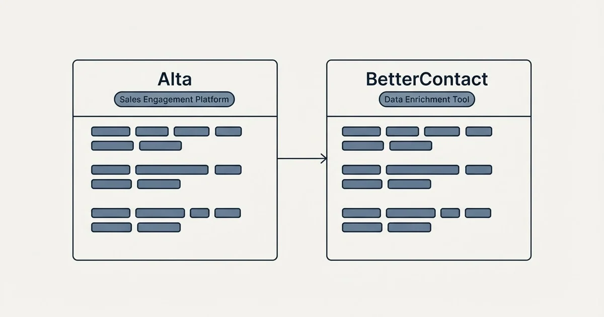 Side-by-side panels: Alta vs BetterContact (Sales Engagement Platform, Data Enrichment Tool)