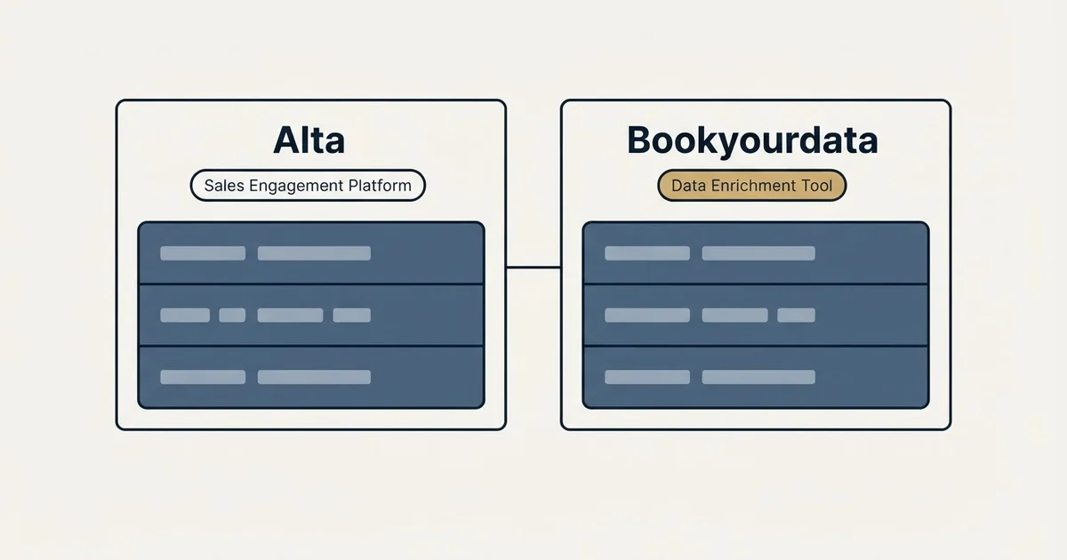 Side-by-side panels: Alta vs Bookyourdata (Sales Engagement Platform, Data Enrichment Tool)