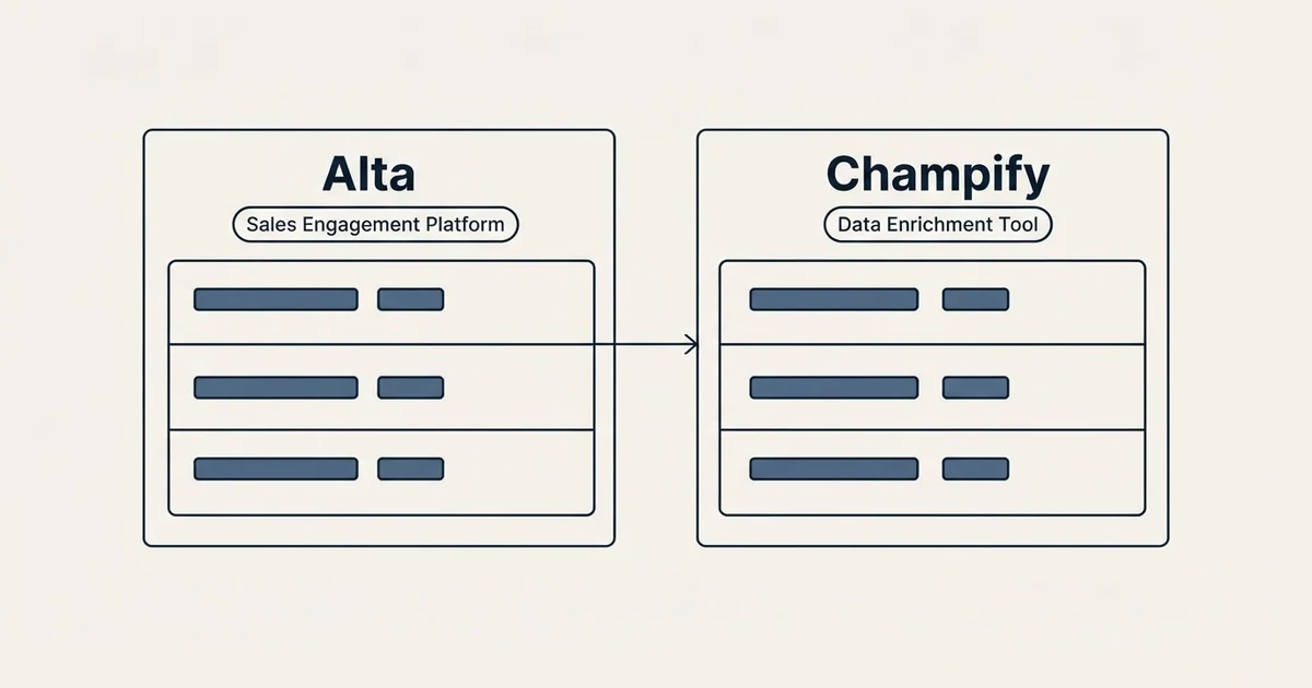 Side-by-side panels: Alta vs Champify (Sales Engagement Platform, Data Enrichment Tool)