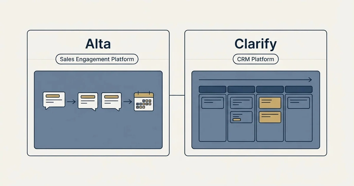 Side-by-side panels: Alta vs Clarify (Sales Engagement Platform, CRM Platform)