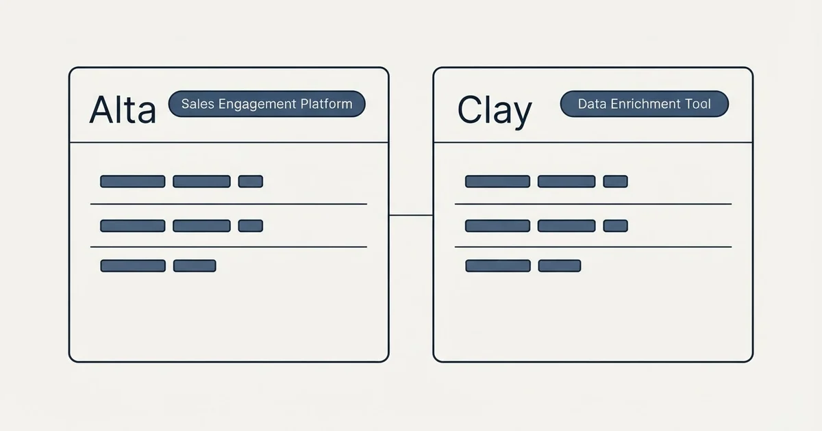 Side-by-side panels: Alta vs Clay (Sales Engagement Platform, Data Enrichment Tool)