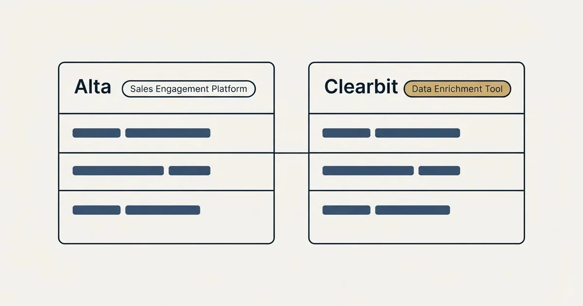 Side-by-side panels: Alta vs Clearbit (Sales Engagement Platform, Data Enrichment Tool)