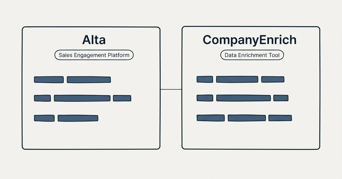 Side-by-side panels: Alta vs CompanyEnrich (Sales Engagement Platform, Data Enrichment Tool)