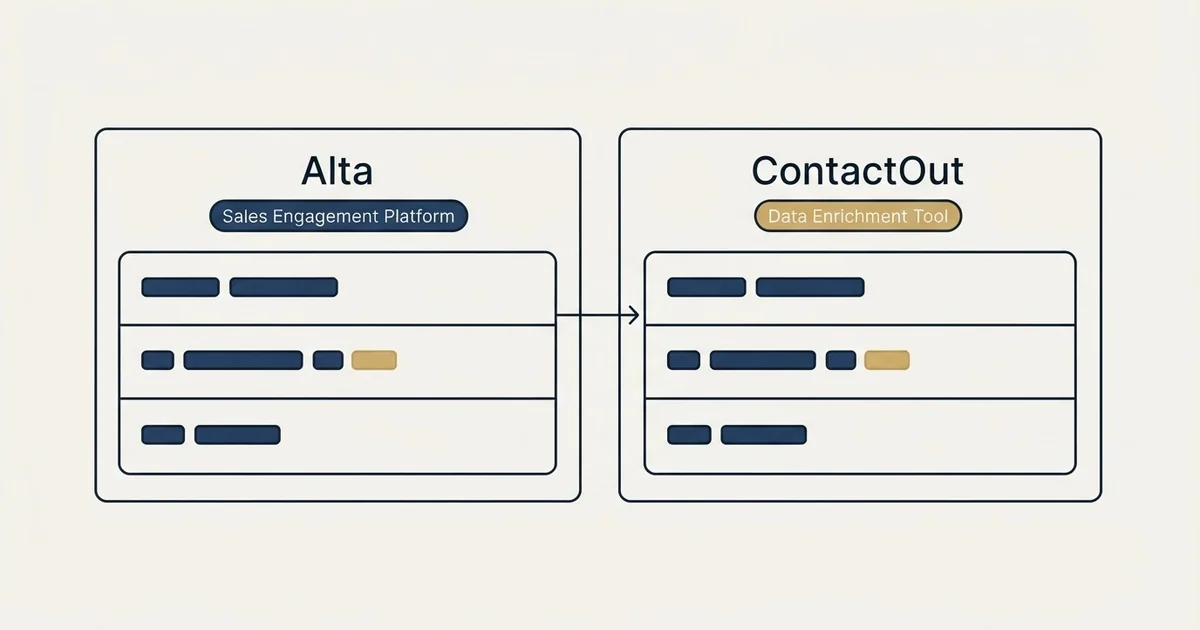 Side-by-side panels: Alta vs ContactOut (Sales Engagement Platform, Data Enrichment Tool)