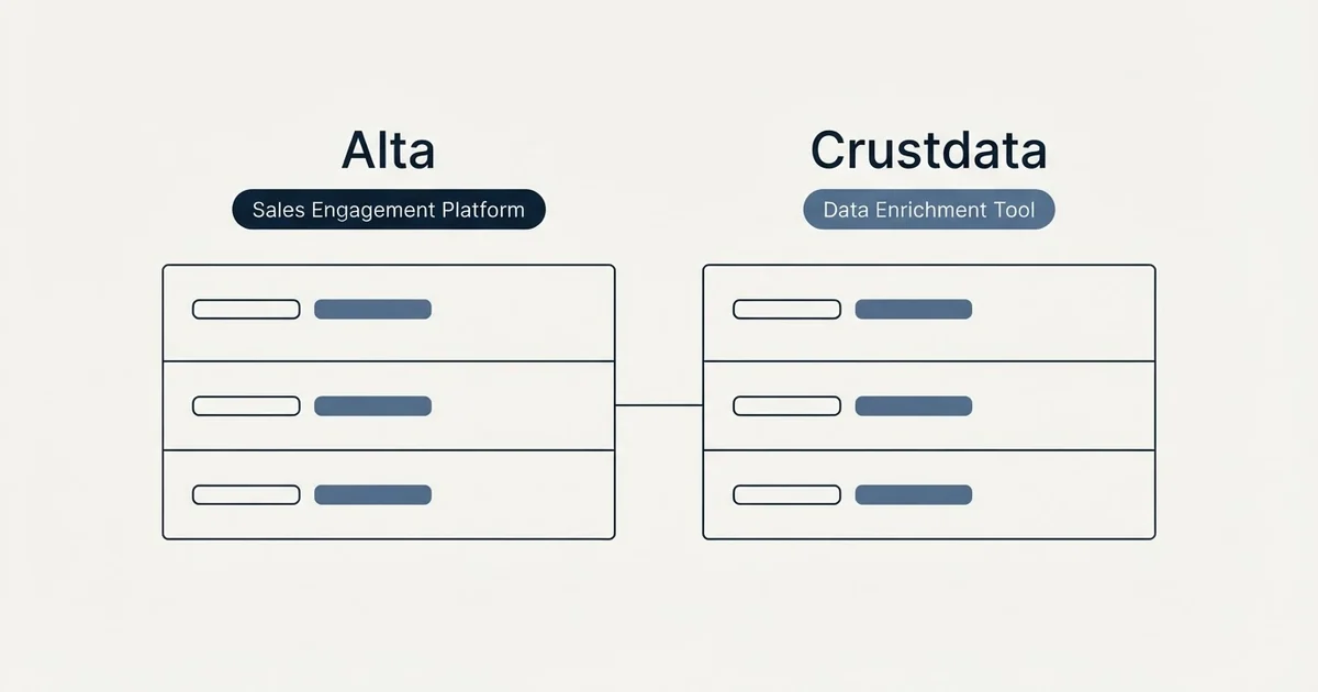 Side-by-side panels: Alta vs Crustdata (Sales Engagement Platform, Data Enrichment Tool)