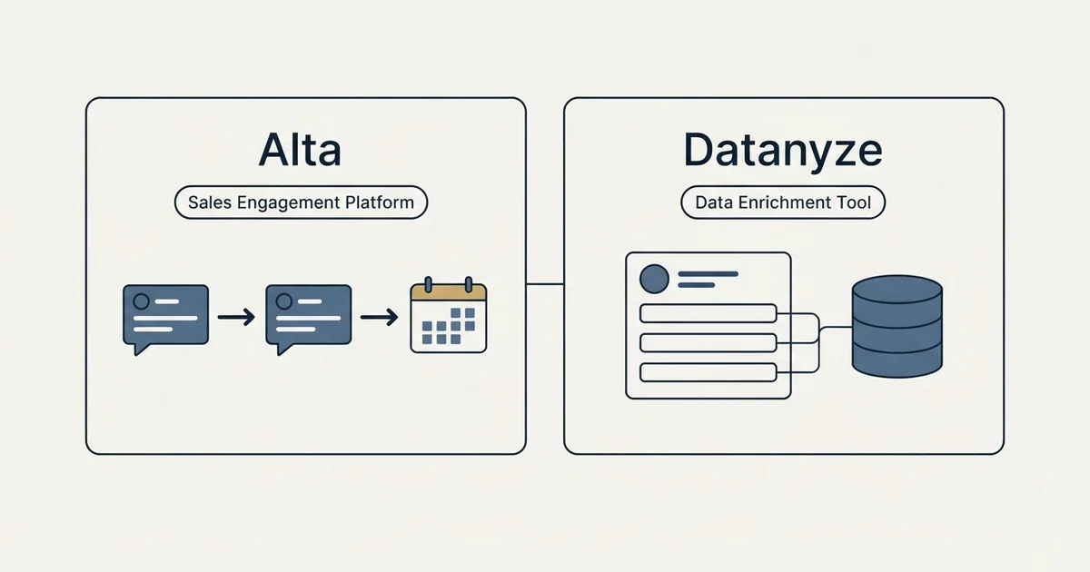 Side-by-side panels: Alta vs Datanyze (Sales Engagement Platform, Data Enrichment Tool)