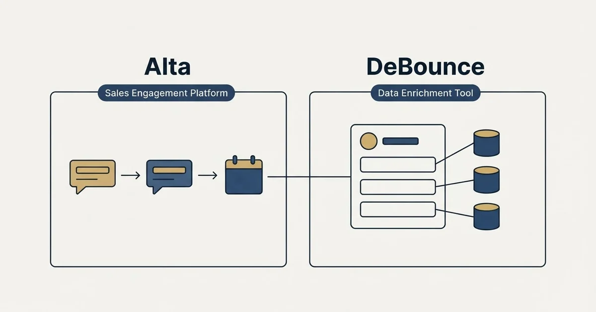Side-by-side panels: Alta vs DeBounce (Sales Engagement Platform, Data Enrichment Tool)