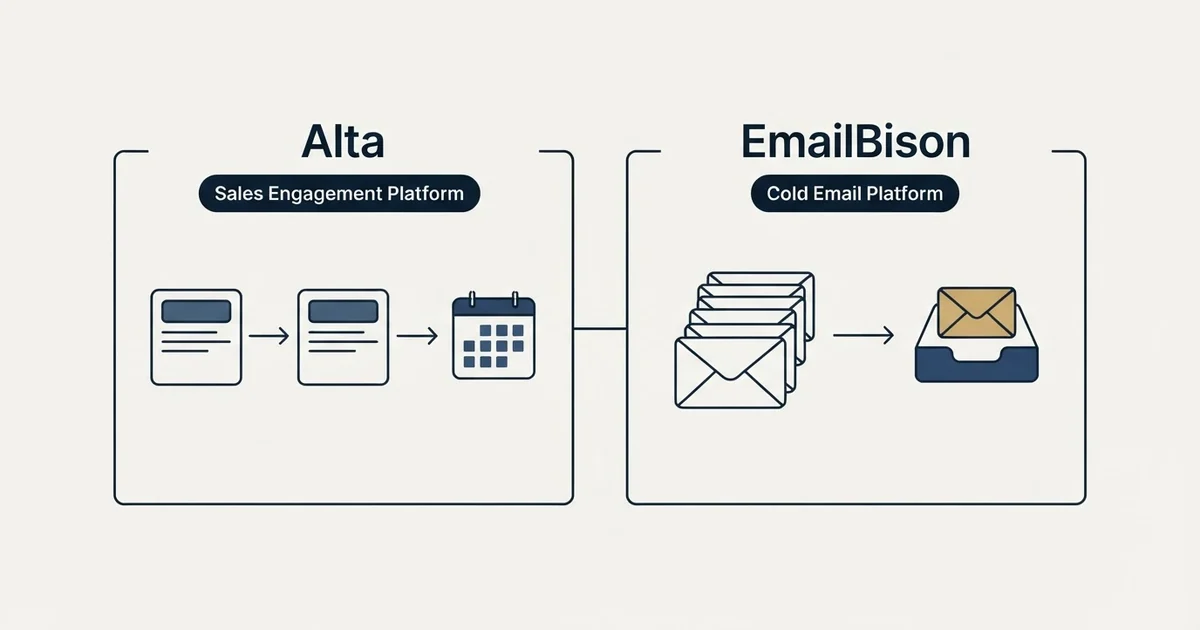 Side-by-side panels: Alta vs EmailBison (Sales Engagement Platform, Cold Email Platform)
