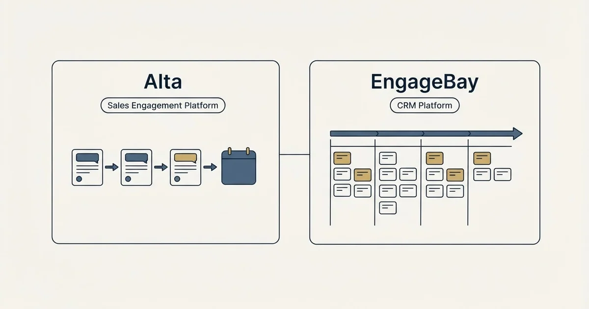 Side-by-side panels: Alta vs EngageBay (Sales Engagement Platform, CRM Platform)