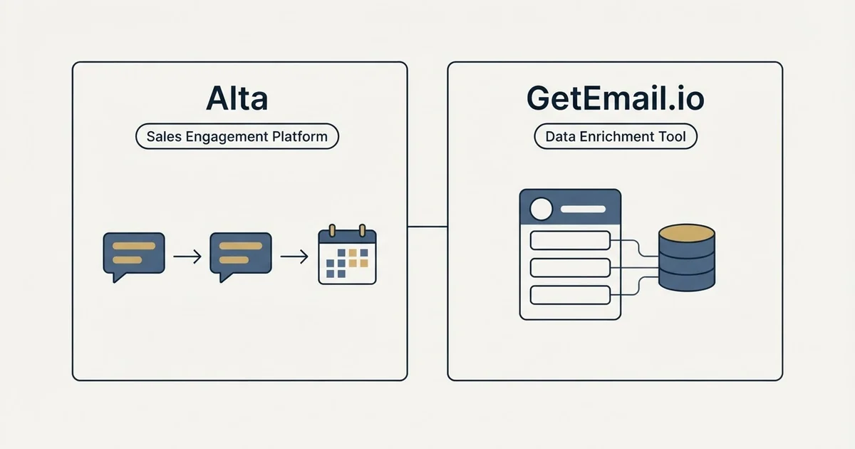 Side-by-side panels: Alta vs GetEmail.io (Sales Engagement Platform, Data Enrichment Tool)