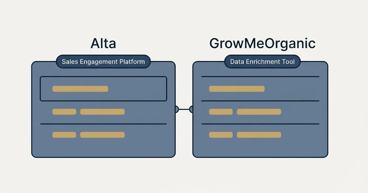 Side-by-side panels: Alta vs GrowMeOrganic (Sales Engagement Platform, Data Enrichment Tool)