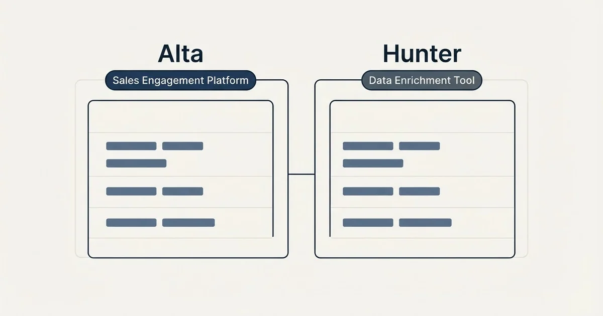 Side-by-side panels: Alta vs Hunter (Sales Engagement Platform, Data Enrichment Tool)