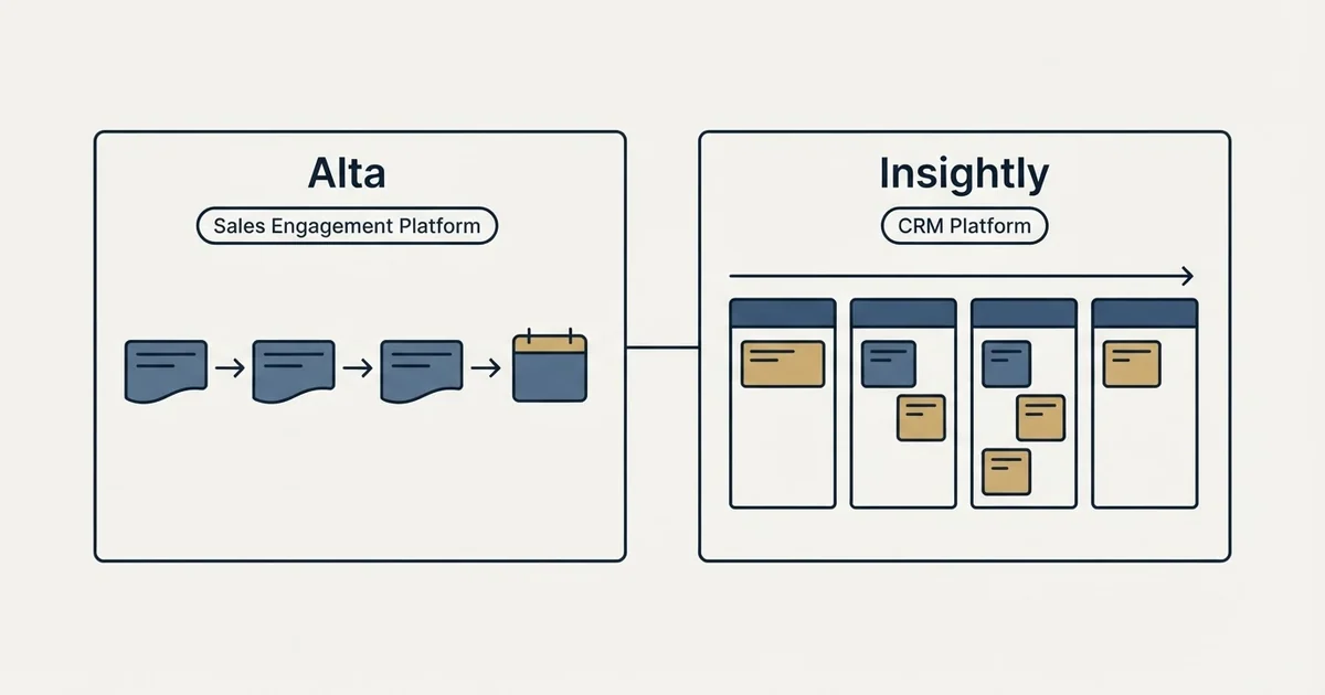 Side-by-side panels: Alta vs Insightly (Sales Engagement Platform, CRM Platform)