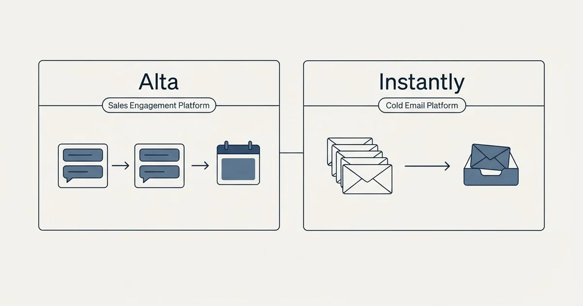 Side-by-side panels: Alta vs Instantly (Sales Engagement Platform, Cold Email Platform)