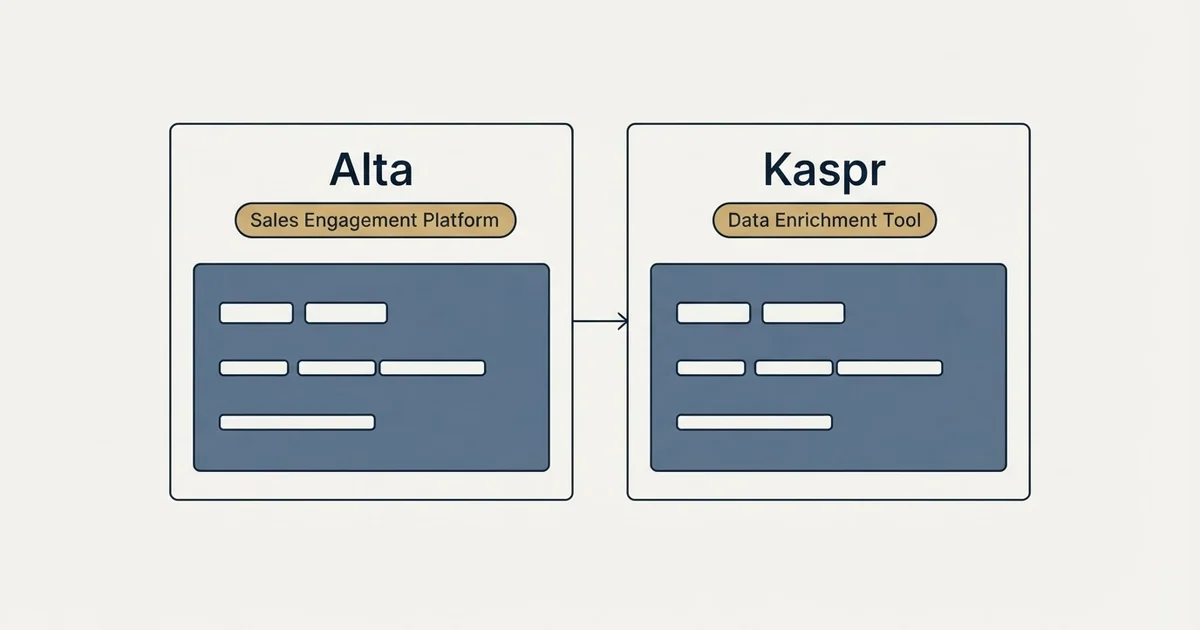 Side-by-side panels: Alta vs Kaspr (Sales Engagement Platform, Data Enrichment Tool)