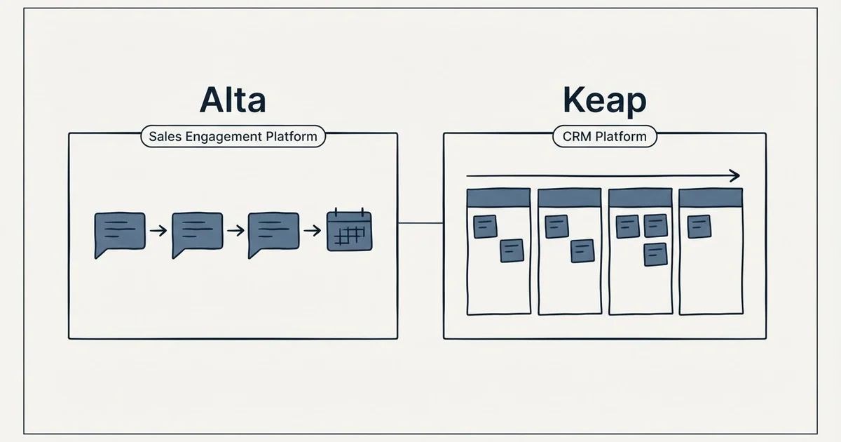 Side-by-side panels: Alta vs Keap (Sales Engagement Platform, CRM Platform)