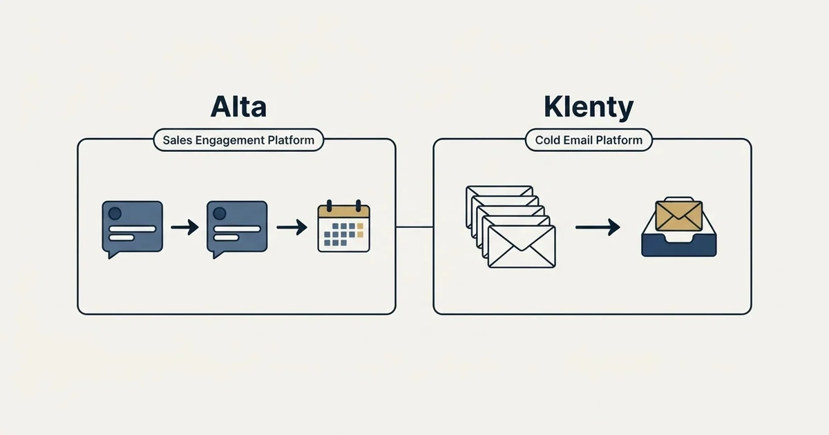 Side-by-side panels: Alta vs Klenty (Sales Engagement Platform, Cold Email Platform)